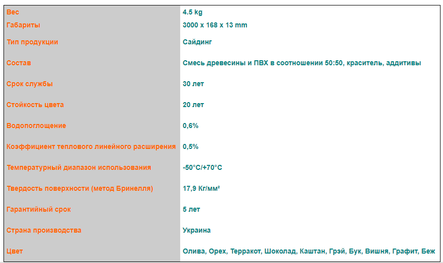tabs33